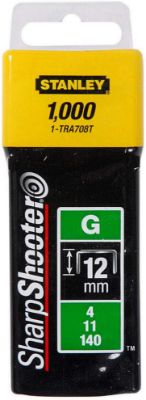 Stanley klamerice 1-TRA708T