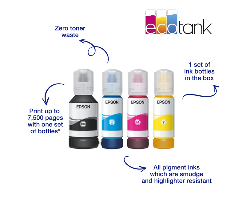 L15160 A3+ EcoTank ITS (4 boje) multifunkcijski inkjet štampač