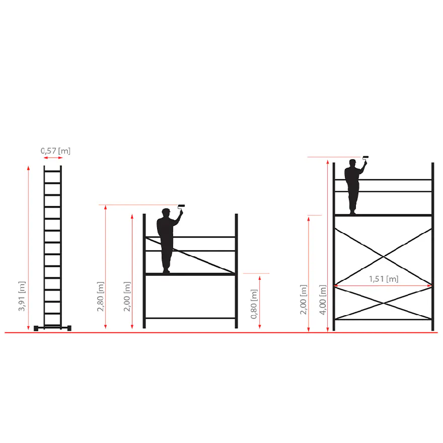 Aluminijumska Višenamenska Skela HECTOR Basic 4m