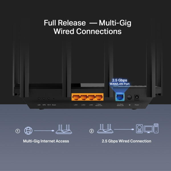 LAN Router TP-Link Archer AX72 PRO AX5400/WiFi6/3GLAN/1GWAN/1x2,5G WAN-LAN/USB