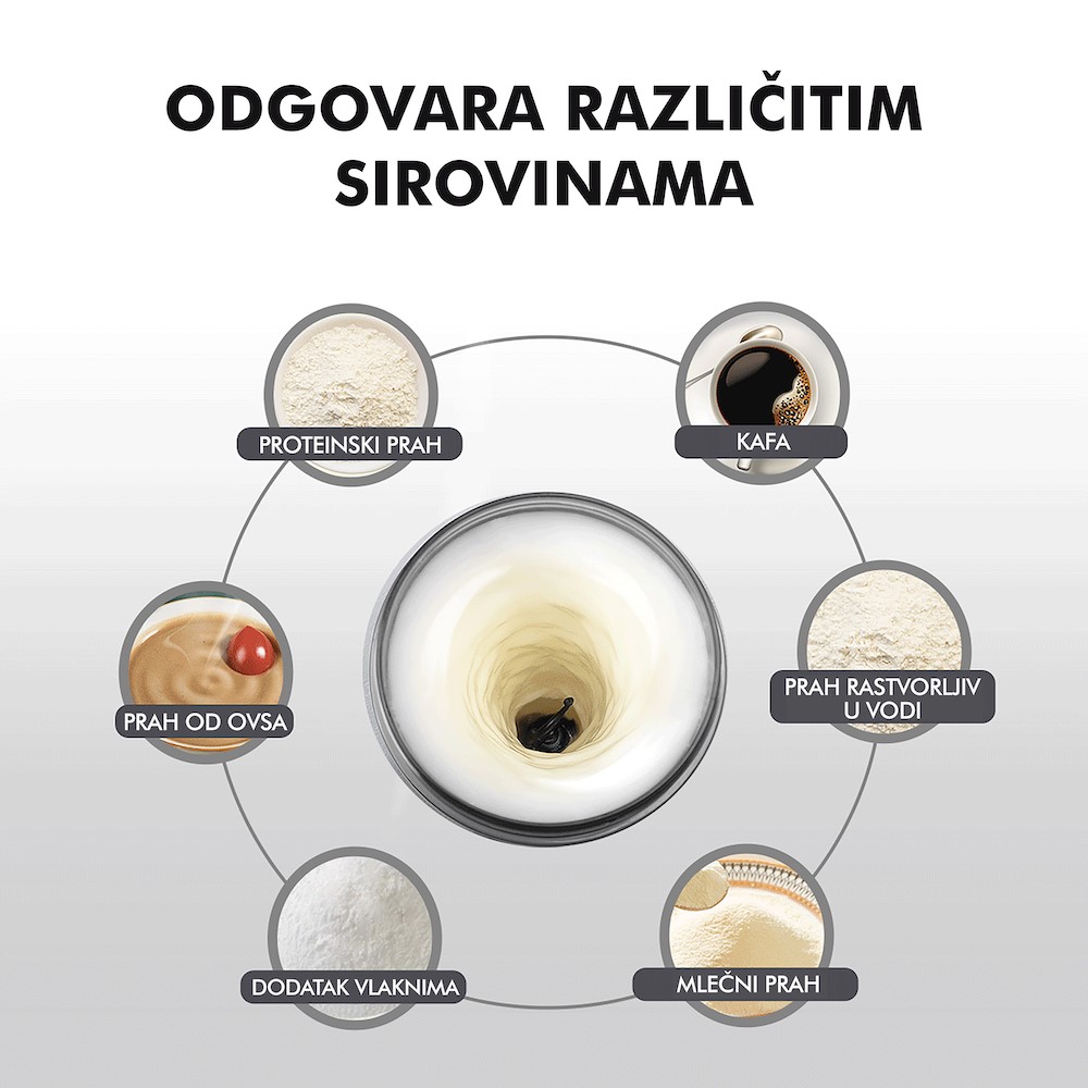 Električni šejker za proteine-AL BLANDBUDDY 1-U-VIOLET