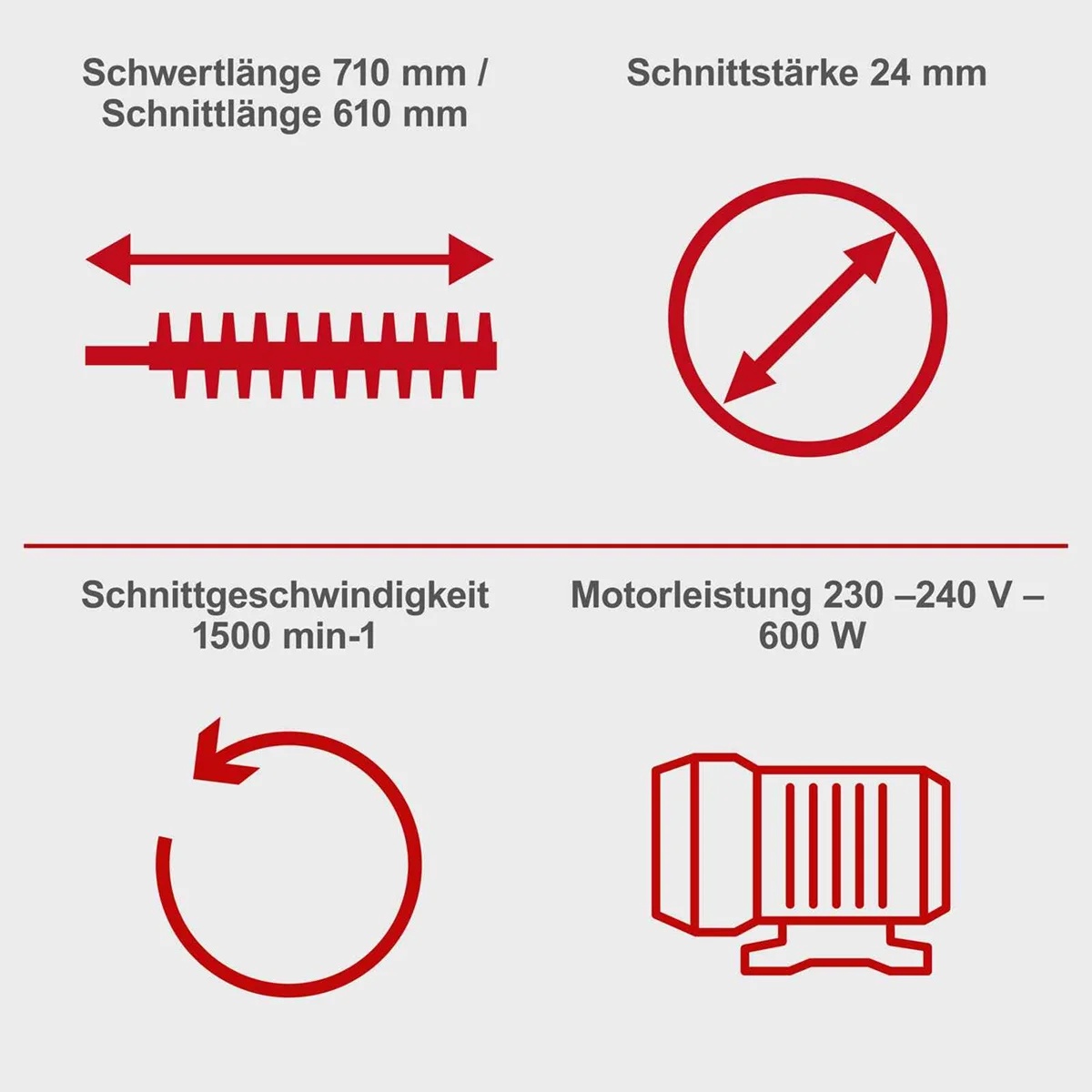 Scheppach elektricni trimer za zivu ogradu EHT610