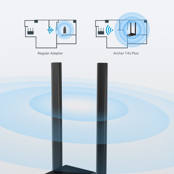 LAN MK TP-Link Archer T4U Plus wireless AC1300 dual band