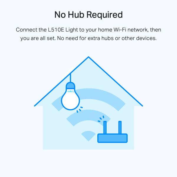SMART sijalica TP-Link Tapo L510E